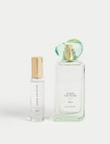 Under the Palms perfume set with 48ml and 9ml bottles, imported from the UK