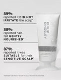 Philip Kingsley No Scent No Colour Conditioner 200ml, imported from the UK