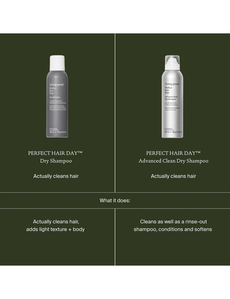 Living proof advanced clean dry shampoo 90ml, imported from the UK