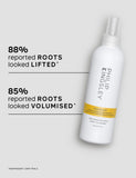 Philip Kingsley Maximizer Root Boosting Spray 250ml - British product
