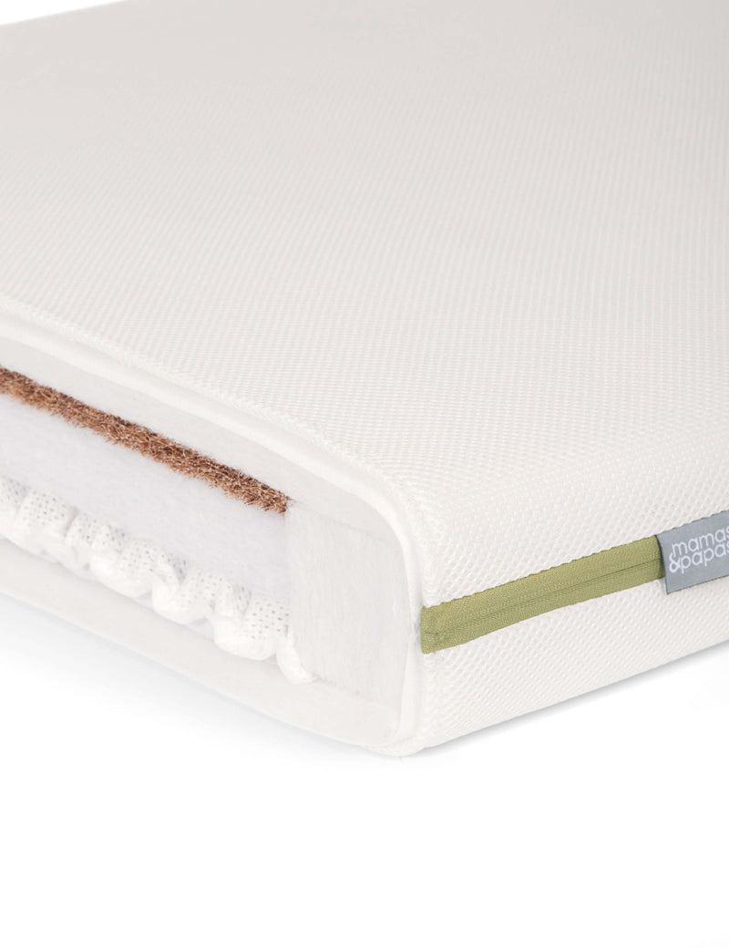 Premium Dual Core+ Cot Mattress