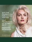 Aveda Pure Abundance Volumizing Style Prep 100ml, imported from the UK