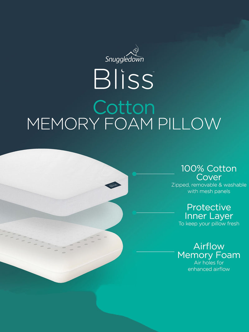 Snuggledown Firm Side Sleeper Memory Foam Pillow (British brand)