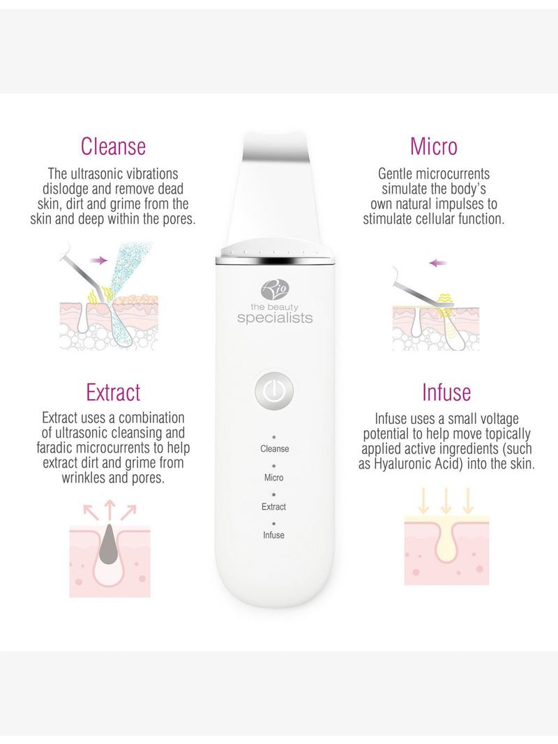 Rio Beauty Ultrasonic Skin Cleanser, imported from the UK