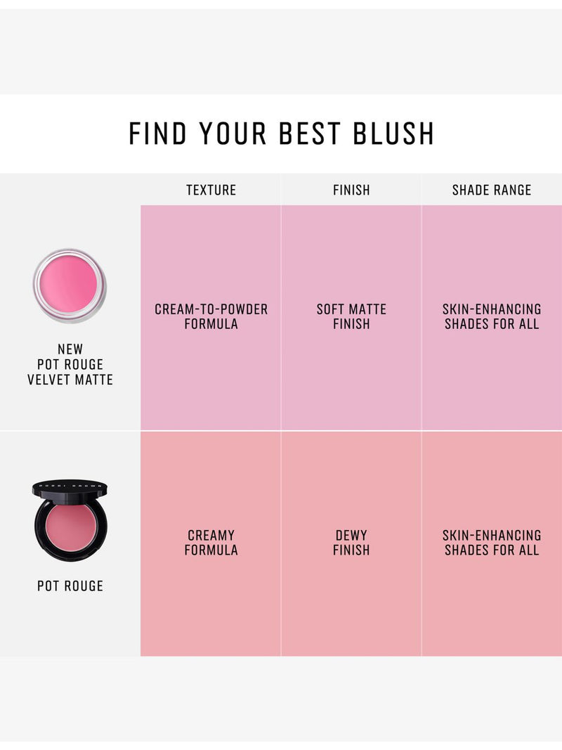 Bobbi Brown Pot Rouge Velvet Matte blush 8.5g, UK version