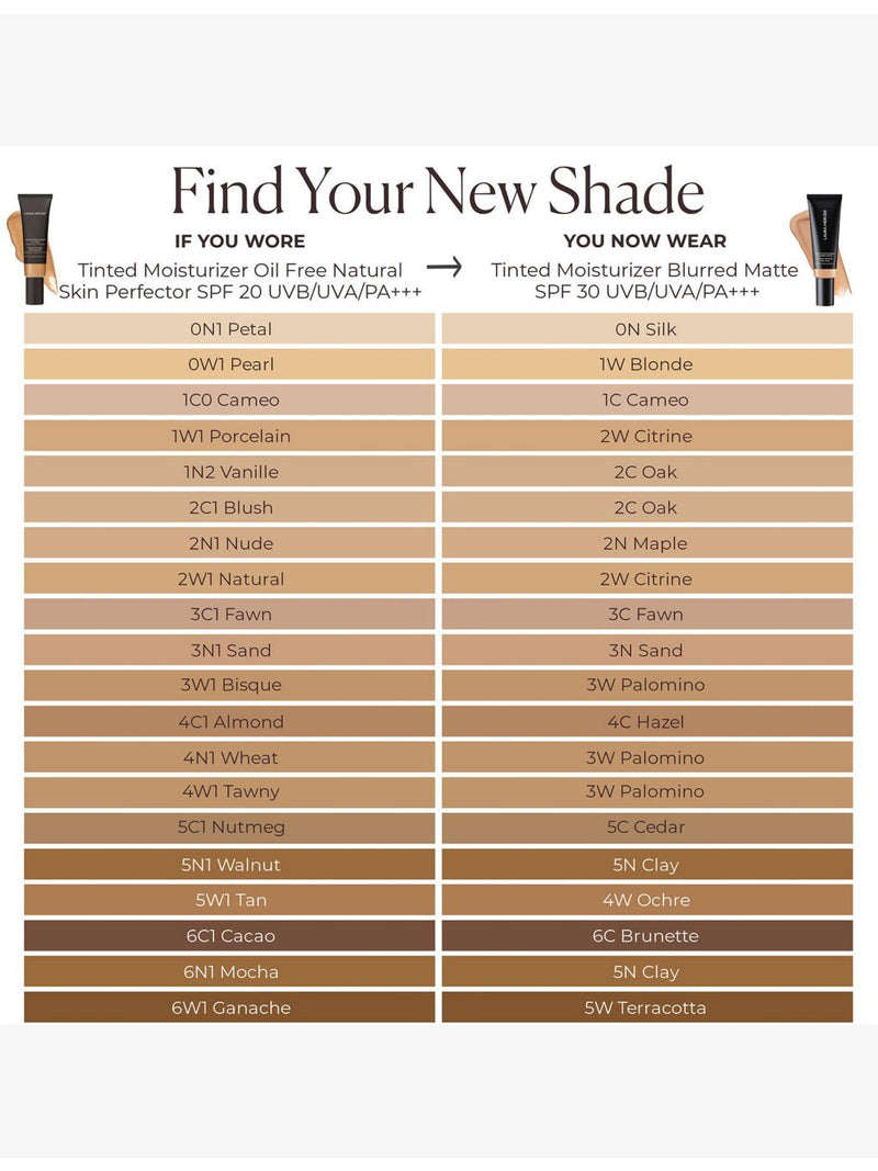 Laura Mercier tinted moisturiser 4C Hazel SPF 30, imported from the UK