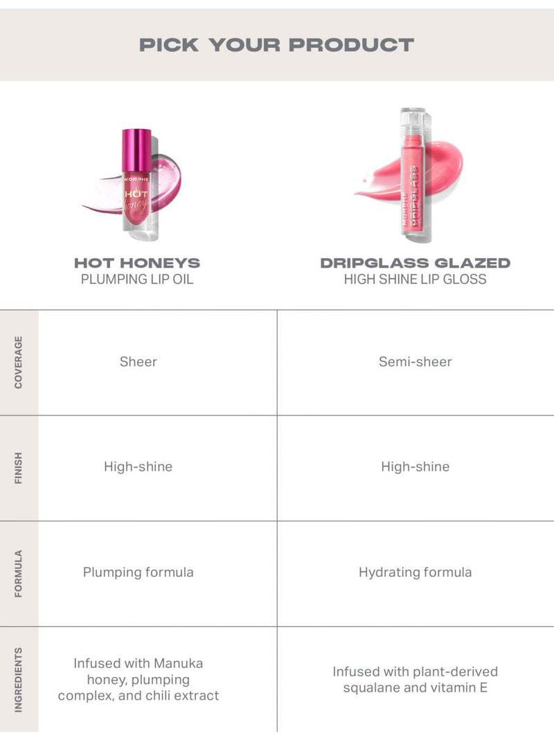 Morphe Hot Honeys plumping lip oil 4.5ml, UK version