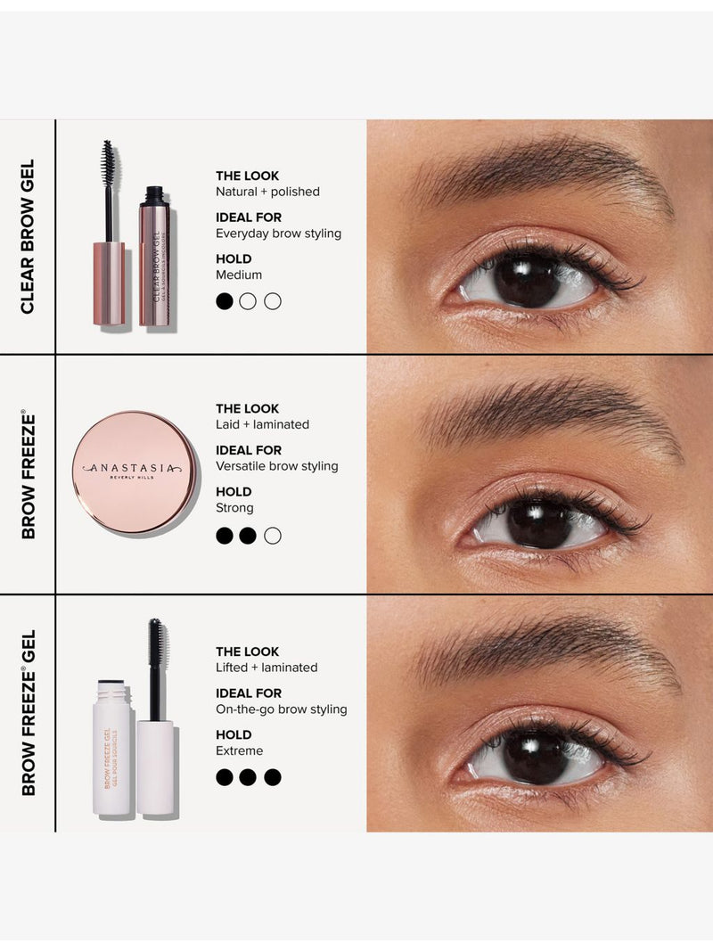 Anastasia Beverly Hills clear brow gel deluxe 2.5ml, UK version