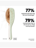 Tangle Teezer Ultimate Detangler Extra Gentle hairbrush 81g (British brand)