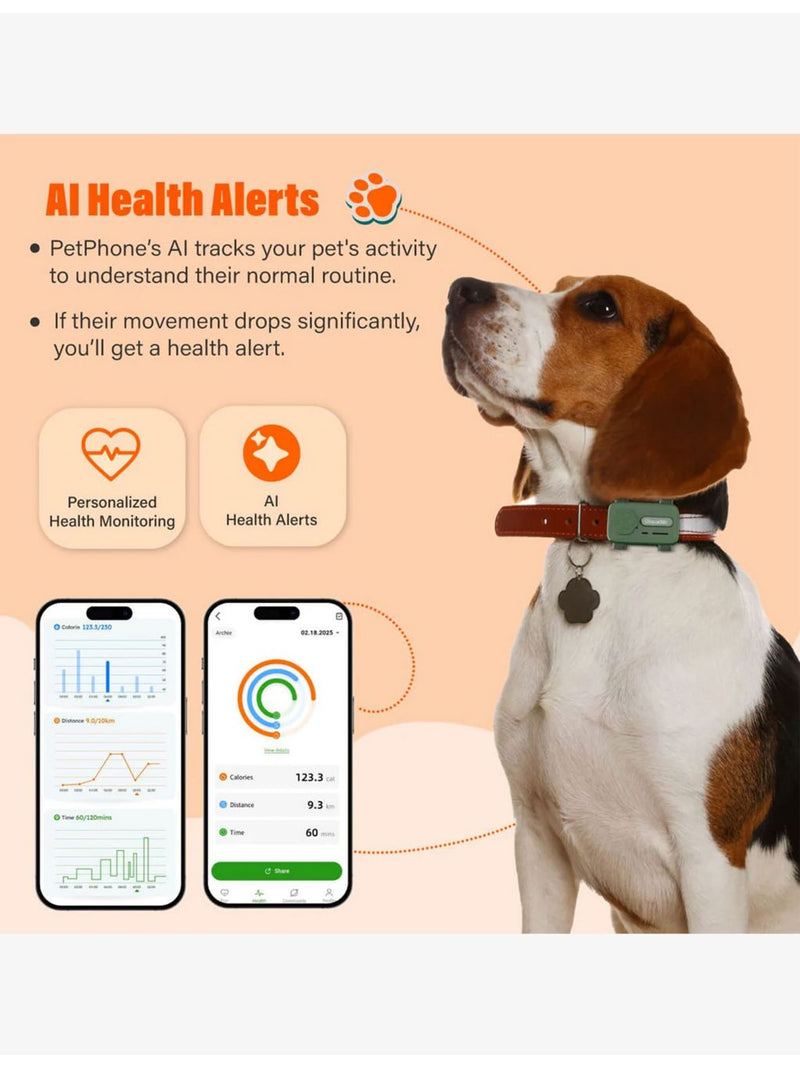 GLOCALME PetPhone pet smartphone with GPS tracking - British product