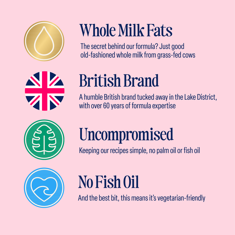 Classic ready-to-feed infant milk 250ml - British product