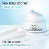 VICHY Nutrilogie Intense Moisturiser for Very Dry Skin 50ml