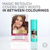 L'Oréal Paris root touch up spray blonde, imported from the UK