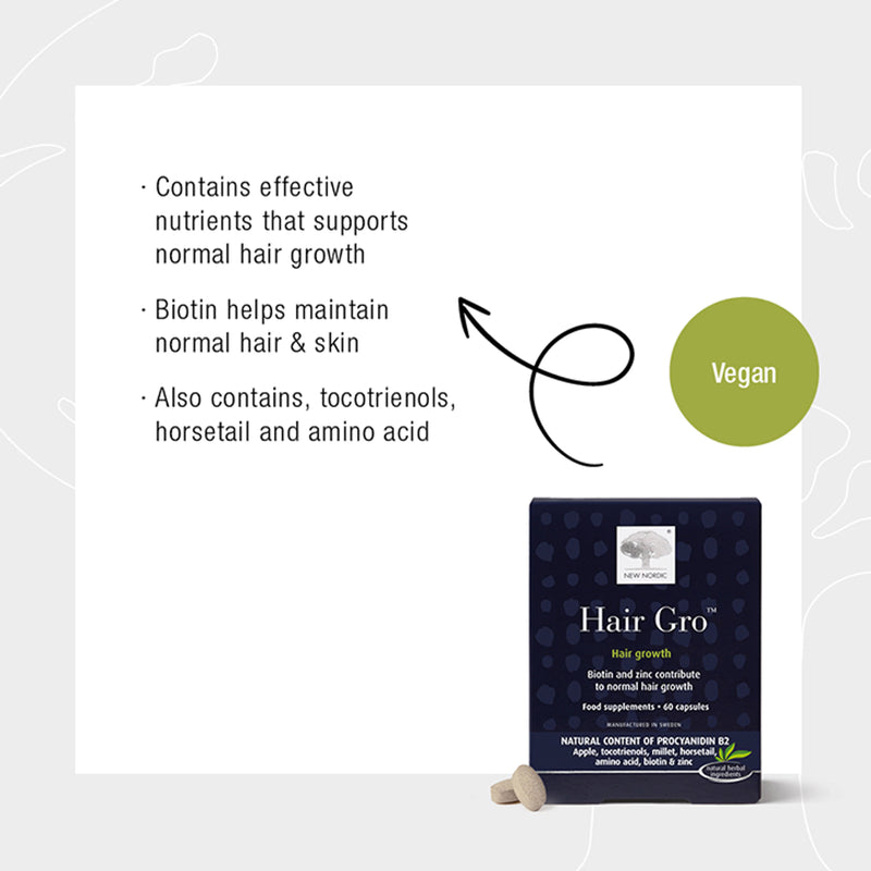 Hair Growth Support Supplement with Biotin and Zinc 60 Tablets