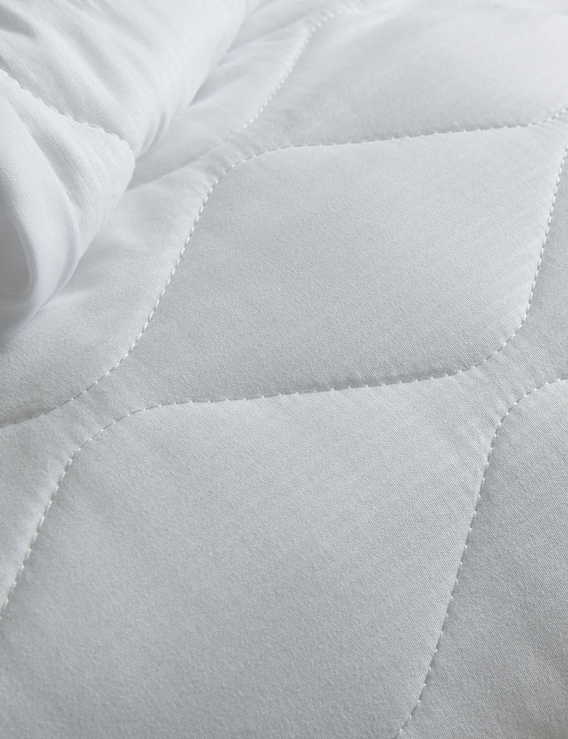 Simply Soft Mattress Protector (British brand)
