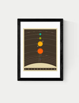 M&S East End Prints Solar System Brown Framed Art Print- Buy online at McGrocer