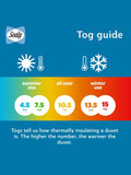Sealy Anti-Allergy 10.5 Tog Duvet (British brand)