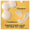 OGX Brazilian Keratin Conditioner Dry Hair 385ml, imported from the UK