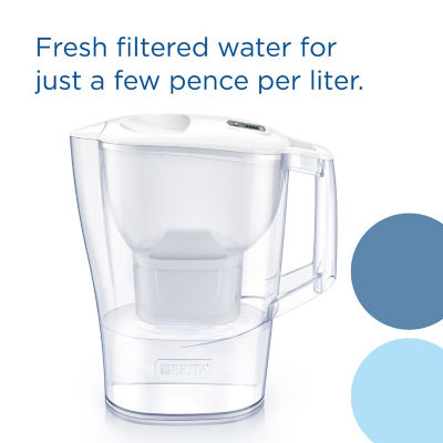 Brita Aluna White water filter jug 2.4L - British product
