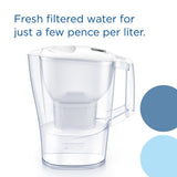 Brita Aluna White water filter jug 2.4L - British product