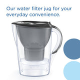 Brita Marella water filter jug 2.4L - British product