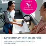 Brita water filter bottle blue 0.6L (British brand)