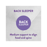 Slumberdown Everyday Comfort Pillow Pair medium support 48x74cm - British product