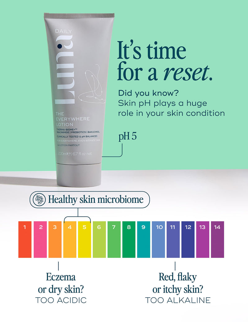 body lotion for dry skin 200ml (British brand)