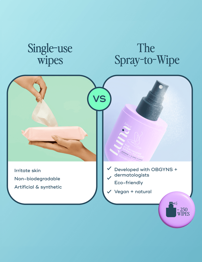 Luna Daily Spray-to-Wipe Original body spray 80ml - British product