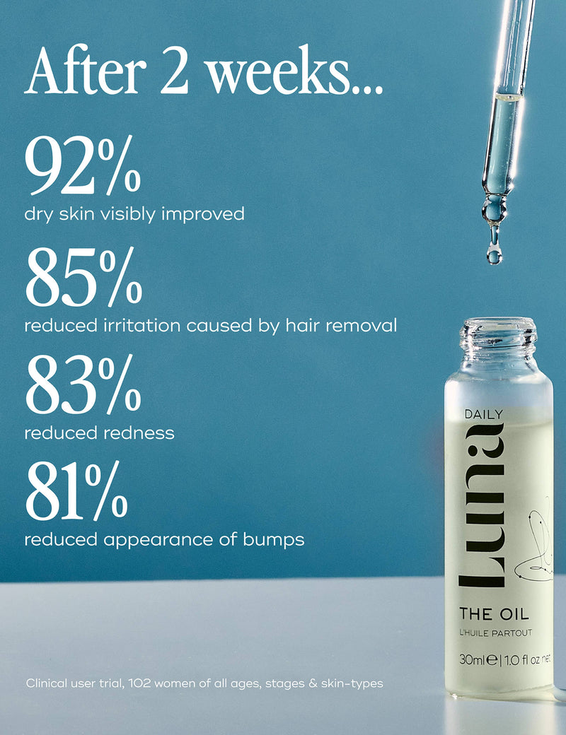 Luna Daily oil for ingrowns, bumps, and redness 10ml (British brand)