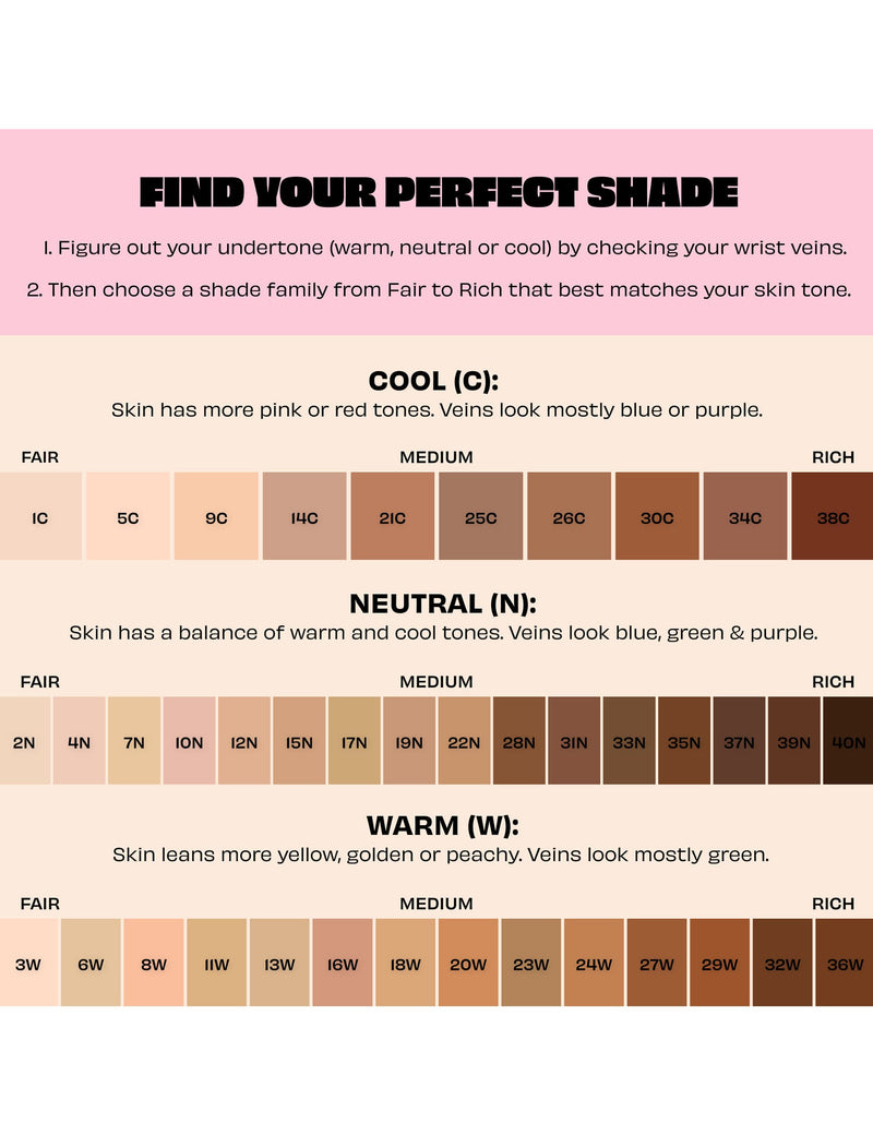 The Porefessional Foundation 30ml