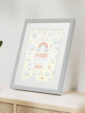 Jonnys Sister personalised rainbow framed print 12x10 inches, imported from the UK