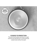 Sur La Table grey hard anodised saucepan set, imported from the UK