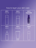 Dermalogica Phyto Nature E2 Exosome Exfoliant 100ml, UK version