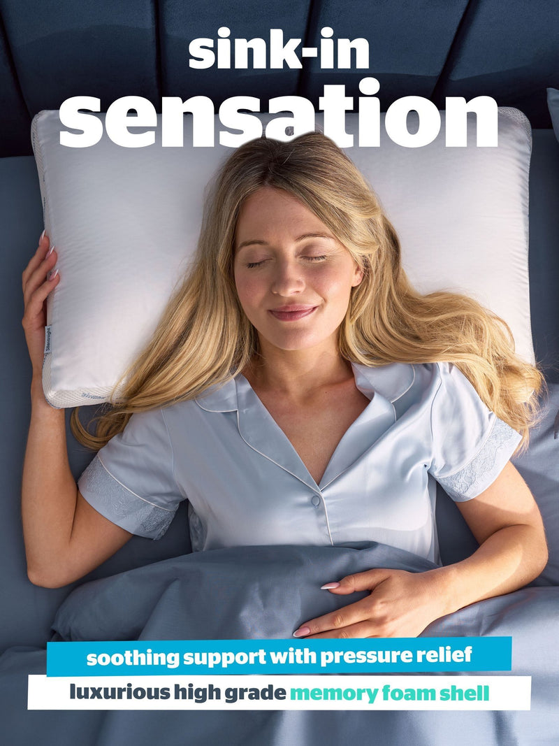 Silentnight Airmax breathable memory foam white pillow, UK version