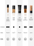 NARS Light Reflecting Foundation, imported from the UK