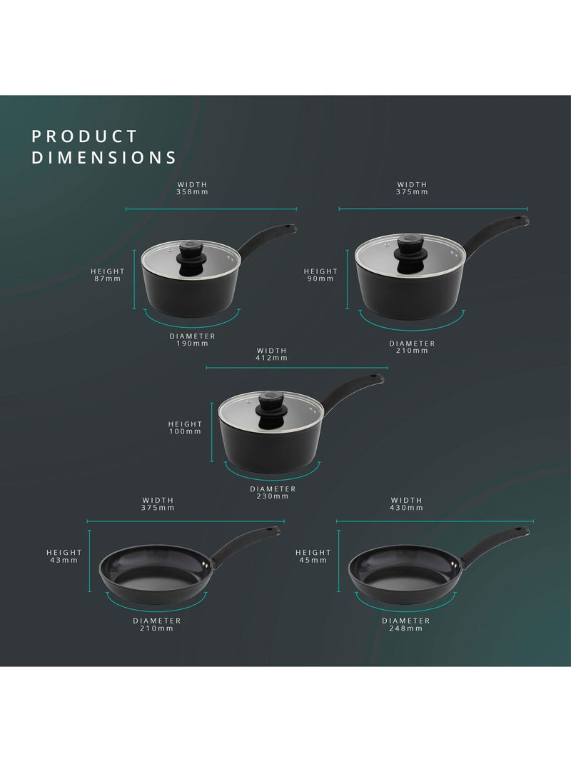 Swan Black Stealth 5 piece cookware set (British brand)