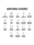 Reflex Active Pink Series 40 smartwatch UK version