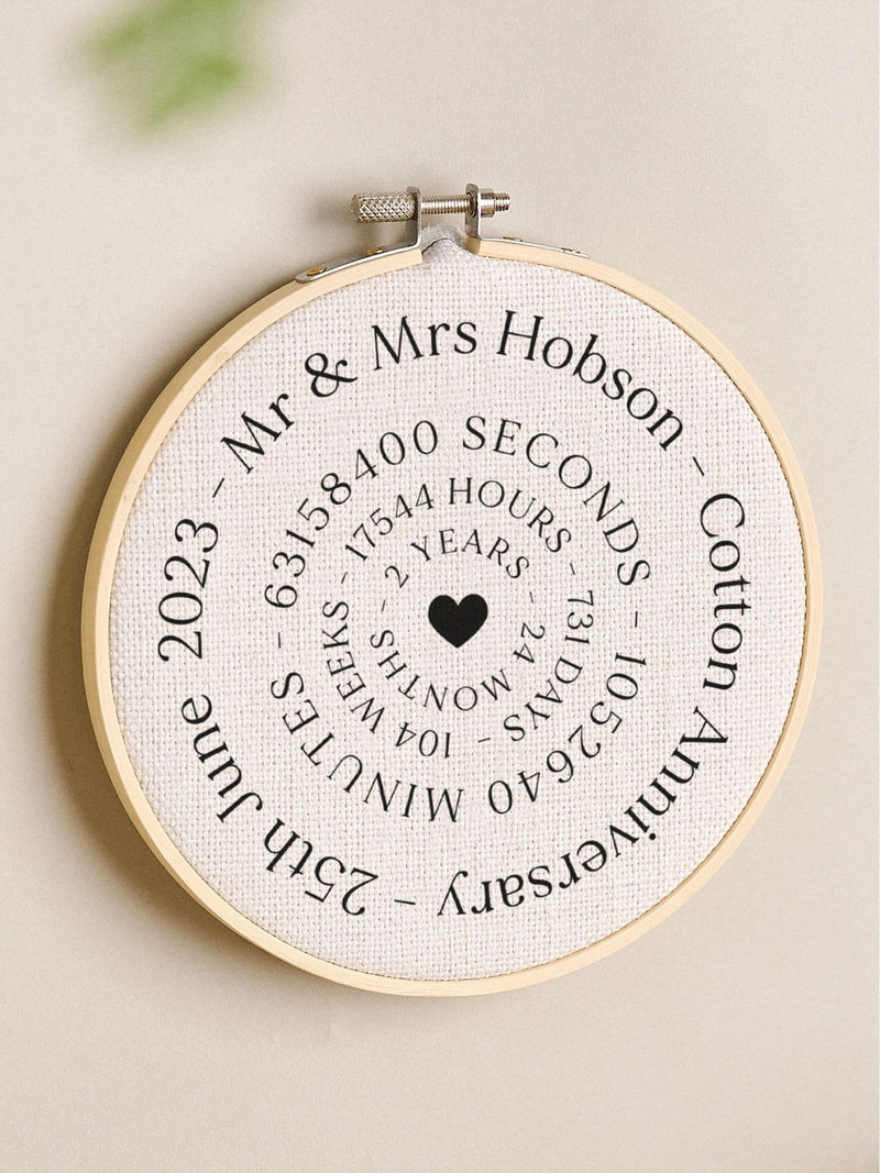 No Ordinary Gift Timeline cotton anniversary hoop personalised wall hanging 15cm (British brand)