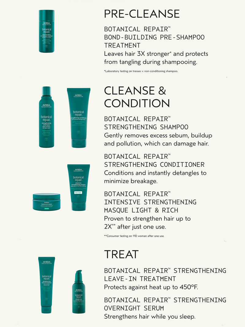 Aveda Botanical Repair pre shampoo treatment 150ml - British product