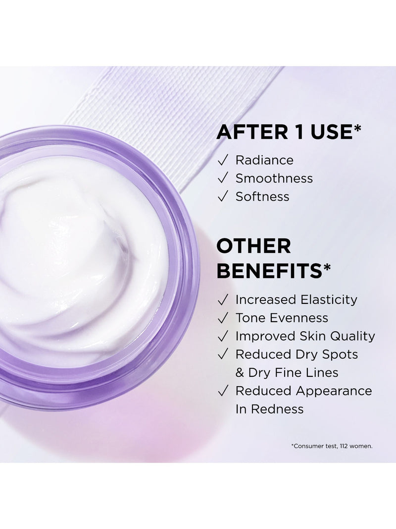 IT Cosmetics Confidence Cream Daily Moisturiser 60ml, UK version