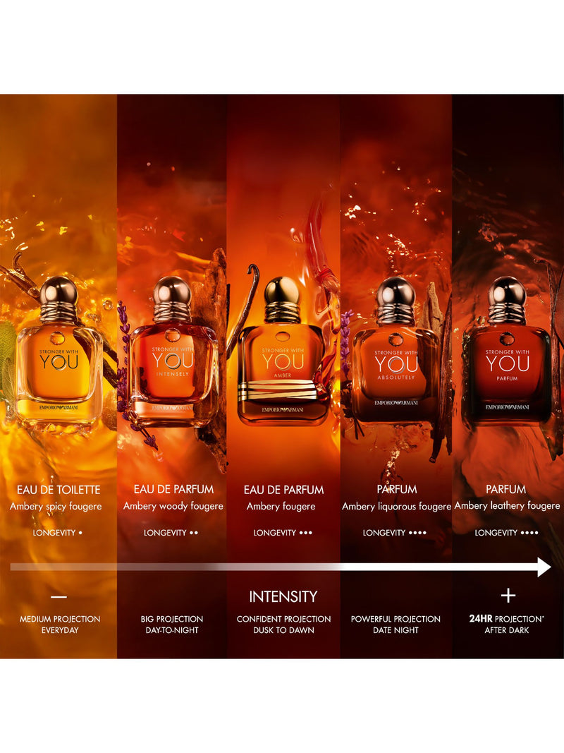 Armani Beauty Stronger With You Amber men's fragrance spray - British product