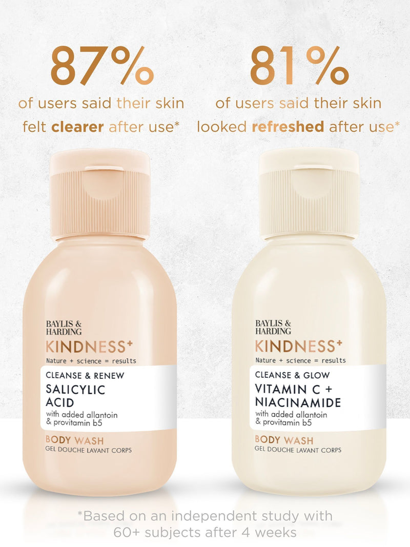 Baylis & Harding Kindness+ body wash gift set - British product