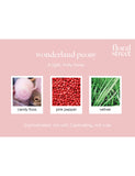 Floral Street Peony Eau de Parfum 10ml (British brand)