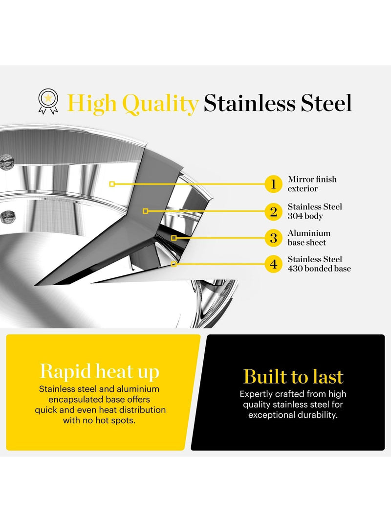 Good Food Stainless Steel Casserole Pan with Tempered Glass Lid