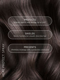 Percy & Reed heat protect spray 150ml, imported from the UK
