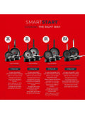 Tower Black Smart Start Ultra Forged 5 Piece Cookware Set (British brand)