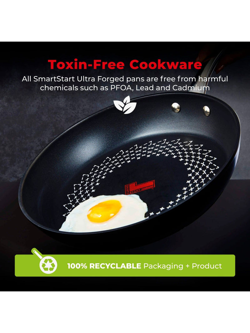 Tower Black Smart Start Ultra Forged 5 Piece Cookware Set (British brand)