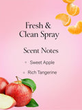 Victoria's Secret Pink Fresh and Clean Gift Set (British brand)