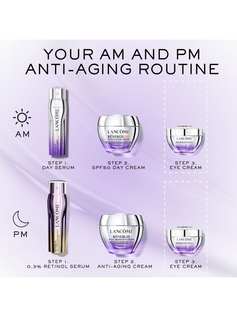 Lancôme Rénergie eye cream, imported from the UK